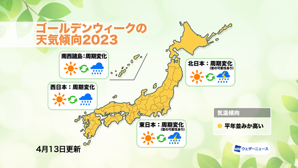 GWの気温は平年並みか高く　夏日になるところも　ウェザーニューズ