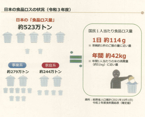 食品ロス１.jpg