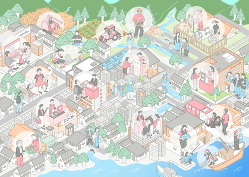 協同組合が連携　SDGsシンポジウム「防災・減災・生活再建と地域づくりへの貢献」開催