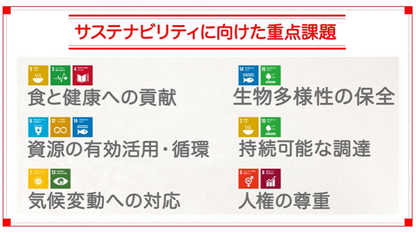 企業価値創造と持続可能な社会の実現へ「サステナビリティサイト」更新　キユーピー