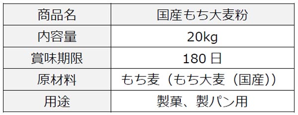 商品概要