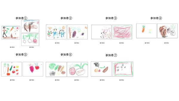 農作業体験前後に幼児が描いた絵