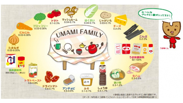 第10回-「うま味調味料活用！郷土料理コンテスト」2025】8月31日までエントリー受付中