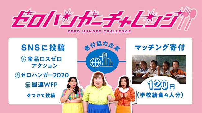 食品ロス×飢餓ゼロへ　世界食料デーキャンペーン2020実施　国連WFP