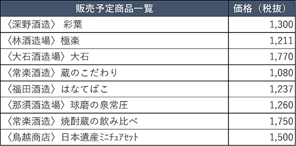 販売予定商品