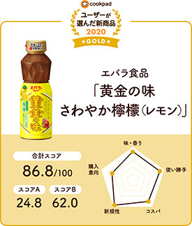 エバラ食品「黄金の味 さわやか檸檬(レモン)」