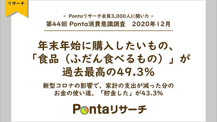 年末年始は「ふだん食べる食品で」節約志向浮き彫り　Ponta消費意識調査