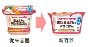 新しい「すまいるカップ」