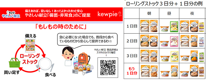 被災地支援で採用された初回採用商品