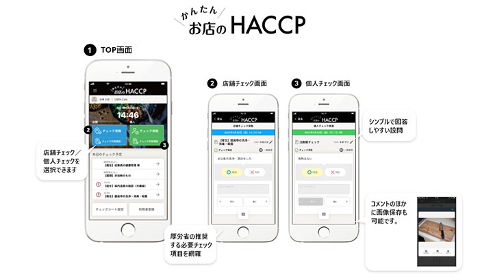 アプリで完結 食品衛生チェックアプリ「お店のHACCP」開発　USEN