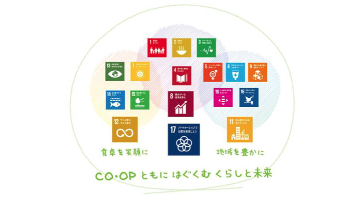 「SDGs重点課題と長期目標・中期方針」策定　コープデリグループ
