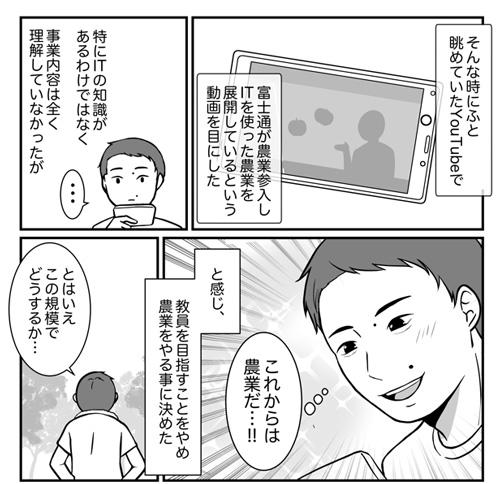 井上寅雄農園の就農への経緯を漫画化