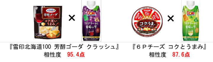 まるでワイン「Dole ワイナリーから 葡萄の雫」新発売　雪印メグミルク