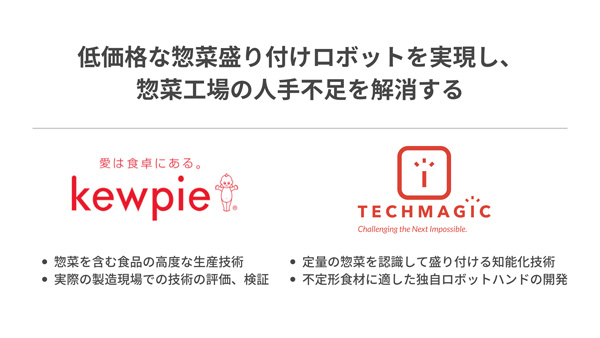 TechMagicとキユーピー　惣菜盛り付けロボットの共同開発を開始