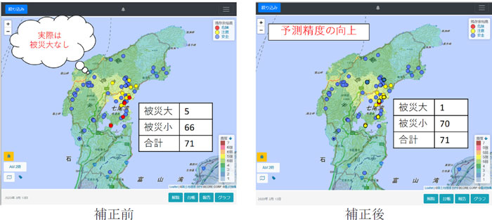 「ため池防災支援システム」による補正結果