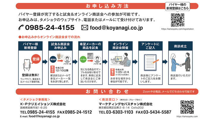 申し込み方法
