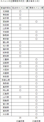 カメムシの注意報発令状況（農水省まとめ）.jpg