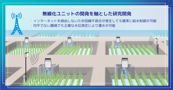 農林水産省開発供給実施計画の認定取得済み