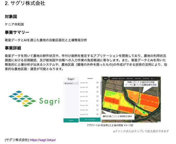 ケニアにおける事業サマリー