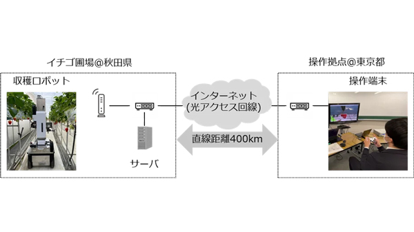 イチゴ収穫で遠隔収穫ロボット操作に成功　ネットワークとサーバが連携して通信品質を制御　ＮＴＴグループ.jpg