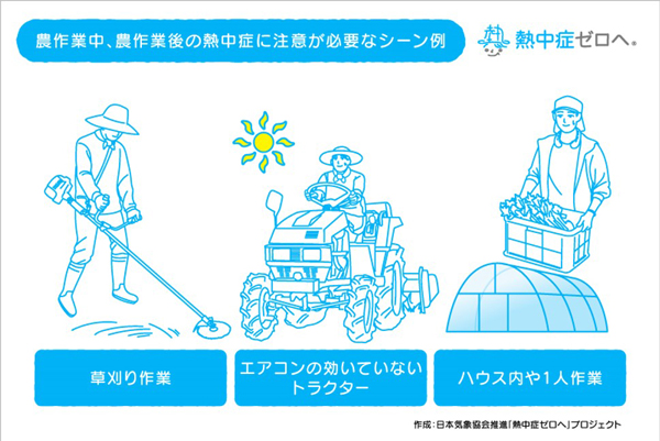 若手農業従事者90人に聞いた「農作業と熱中症に関する実態調査」草刈り、薬剤散布は特に注意