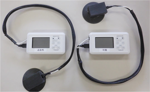 鮮度センサーでキャベツの品質管理　実証試験を実施　農研機構×メディカル青果物研究所