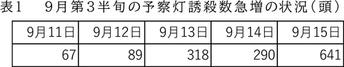 【注意報】ダイズにミナミアオカメムシ　県内全域で急増　三重