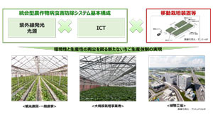 「紫外線発光光源」軸にスマート病虫害防除技術確立へ　実証実験を開始　NTT東日本