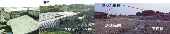 洪水時のセキ破壊のメカニズム