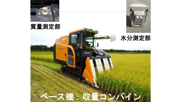 図1：開発機の外観