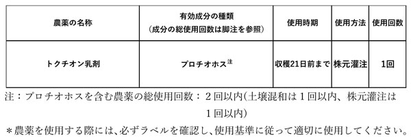 表：ニラフシダニに登録のある殺虫剤（1月19日時点）
