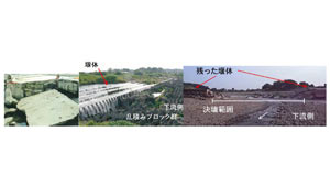 強靱なインフラを低コストで実現　取水堰などの洪水被災を防ぐ