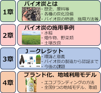 ガイドブックの構成と内容