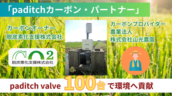 スマート水管理デバイス「paditch」自動J-クレジット生成システムの導入第一号決定　笑農和
