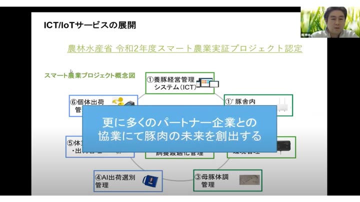 農水省の事業での実証報告の様子