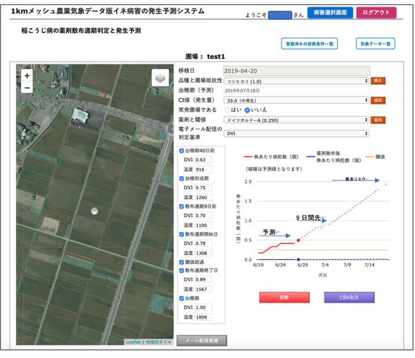 1km-メッシュ農業気象データ版。イネ稲こうじ病の薬剤散布適期連絡システムのPC版画面例