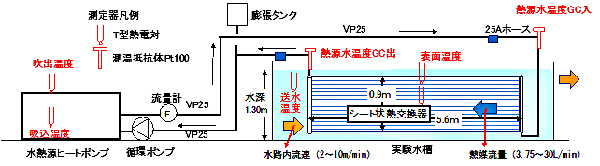 農研機構.jpg