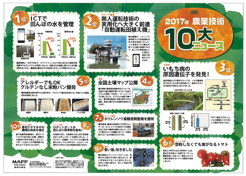 2017年農業技術10大ニュース