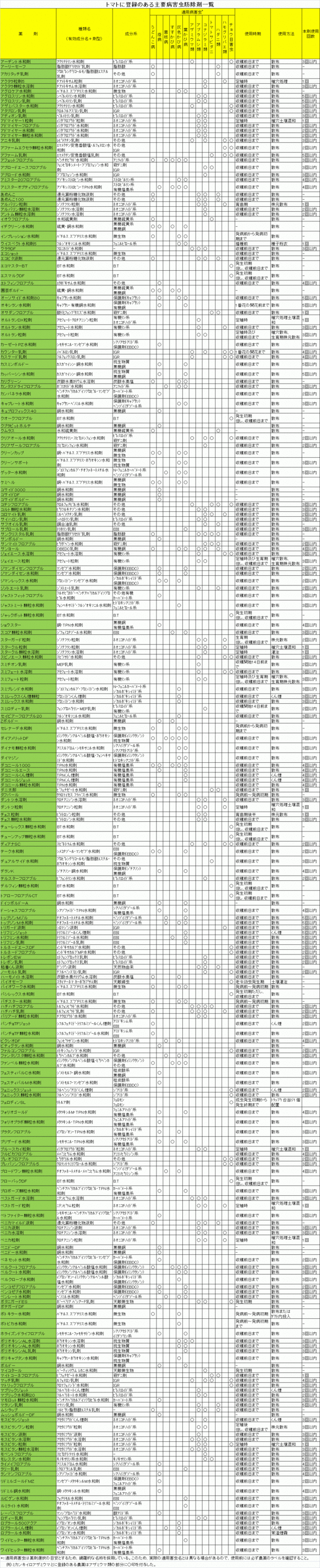 https://www.jacom.or.jp/series/images/seri1309300801.pdf