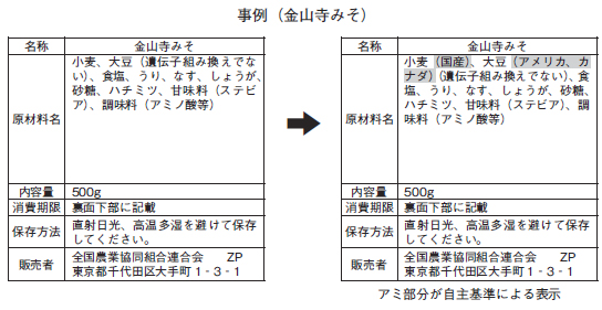 加工食品の原料原産地表示を考える ５ だし入りみそ も原料原産地表示 加工食品の原料原産地表示を考える シリーズ 流通 Jacom 農業協同組合新聞