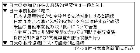 （７３）ごまかしの「聖域」論は許さない