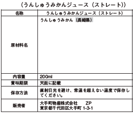 強調表示の考え方　うんしゅうみかんジュースの例