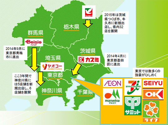 【第3回】「チキンレース」加速　淘汰・合従連衡が日常に