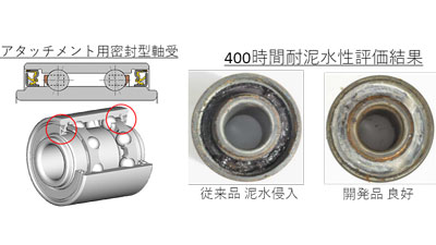 製品使用箇所イメージ