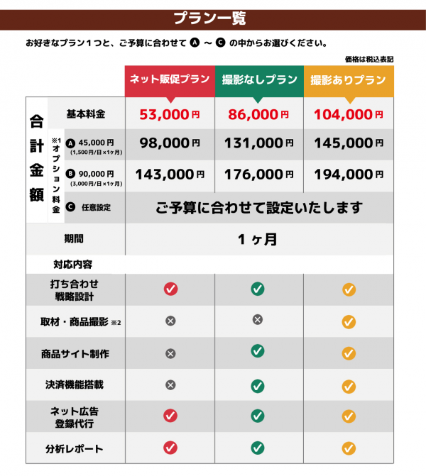 プラン一覧