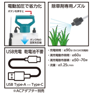 おすすめポイント