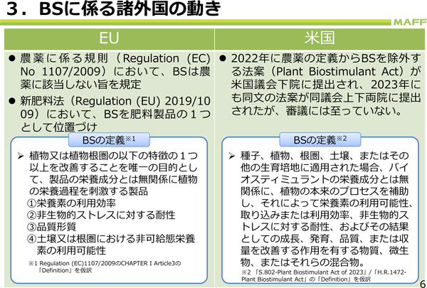 ＢＳに係る欧米の動き（農水省「バイオスティミュラントの現状と課題について」）