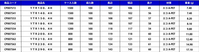 「YTRシリーズ」サイズ一覧