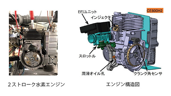 2ストローク水素エンジン・エンジン構造図
