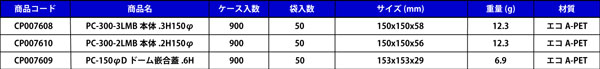 「PC-LMB仕切シリーズ」ラインナップ